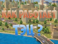 Как работает ТЭЦ